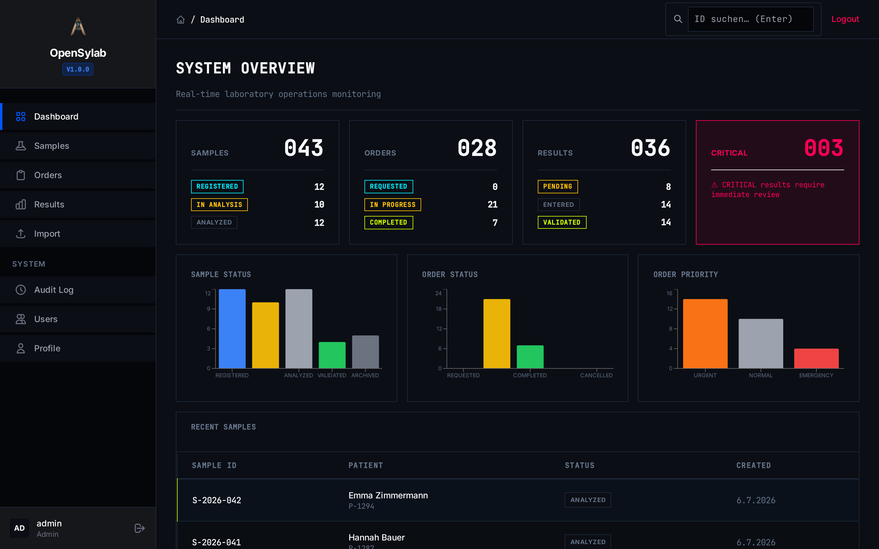 openSylab Dark Mode — augenschonende Laboroberfläche für lange Schichten